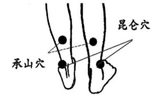 昆仑的准确位置图图解 昆仑的作用与好处