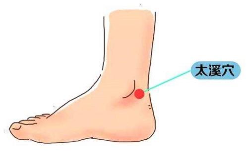 太溪的准确位置图女图片