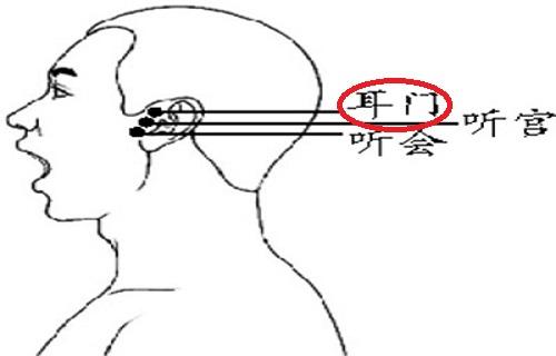 耳门的准确位置图视频 按摩耳门的好处