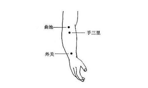 网球肘按摩手法图