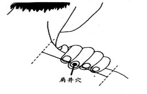 针刺肩井的操作方法肩井针刺方向