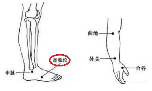 按摩足临泣