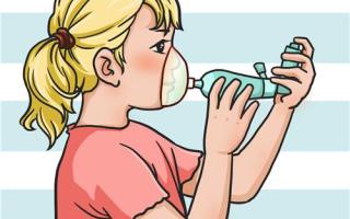 怎么区分哮喘类型 哮喘护理措施