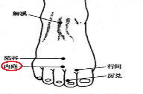 按摩内庭的功效和作用