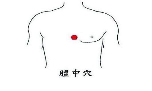 乳腺增生按摩手法