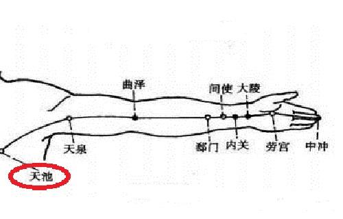 天池