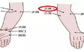 天井的准确位置视频 按摩天井的作用与好处