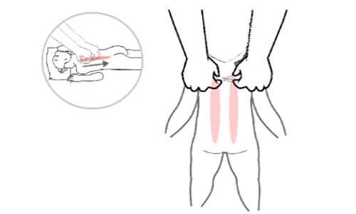 小儿推拿通便手法图解