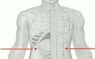 章门针灸方法 章门怎么下针