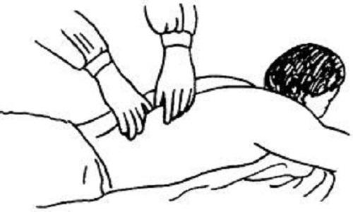 急性腰扭伤按摩方法