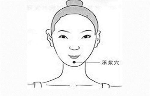 女人承浆有痣图片